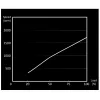 be quiet Light Wings 120mm ARGB PWM ventilators melns 3 gab. komplekts