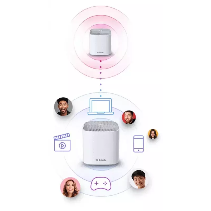 D-Link COVR AX1800 divjoslu visas mājas tīkla Wi‑Fi 6 sistēma