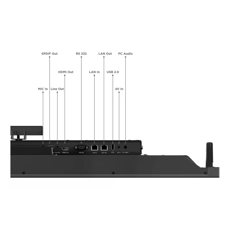 Lenovo ThinkVision T65 datora monitors 165,1 cm (65 colli) 3840 x 2160 pikseļi 4K Ultra HD LED Skārienekrāns Melns