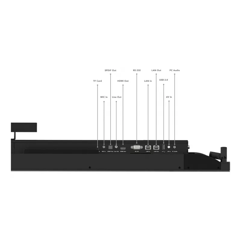 Lenovo ThinkVision T86 datora monitors 2.18 m (86 colli) 3840 x 2160 pikseļi 4K Ultra HD LED Skārienjūtīgs Melns