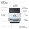 HP Scanjet Enterprise Flow N7000 lokšņu padeves skeneris 600 x 600 DPI A4 Balts