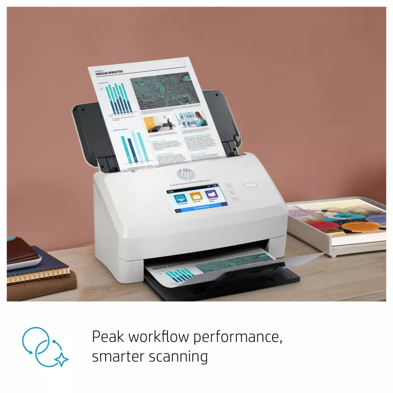 HP Scanjet Enterprise Flow N7000 lokšņu padeves skeneris 600 x 600 DPI A4 Balts