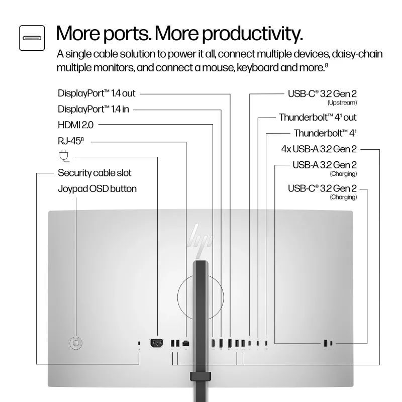 HP Series 7 Pro 27 collu 4K konferenču monitors - 727pm