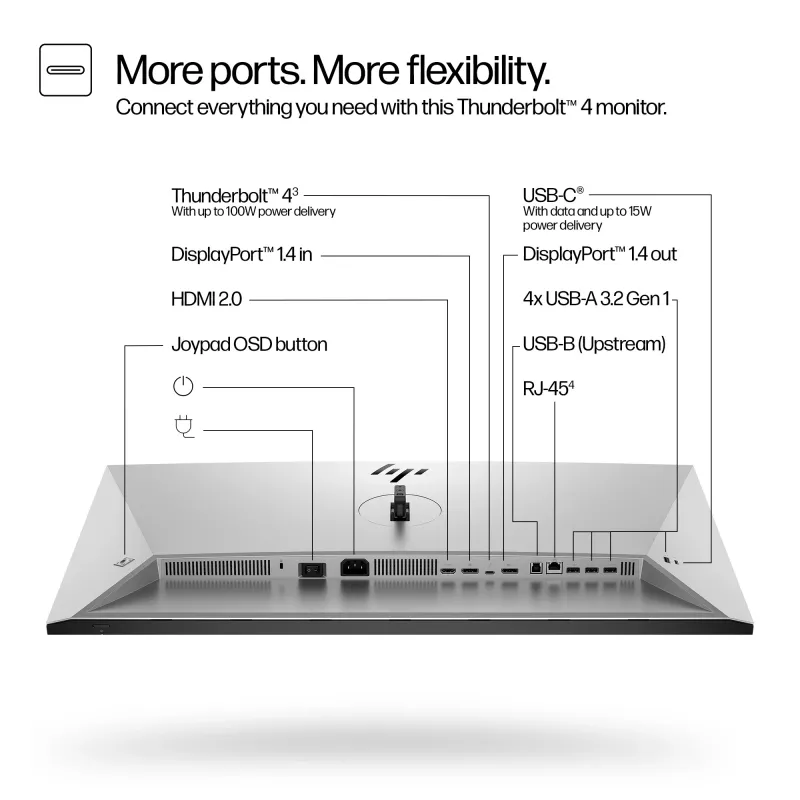 HP Series 7 Pro 31,5 collu 4K Thunderbolt 4 monitors — 732pk