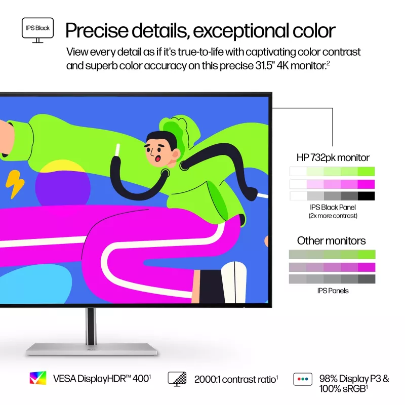 HP Series 7 Pro 31,5 collu 4K Thunderbolt 4 monitors — 732pk
