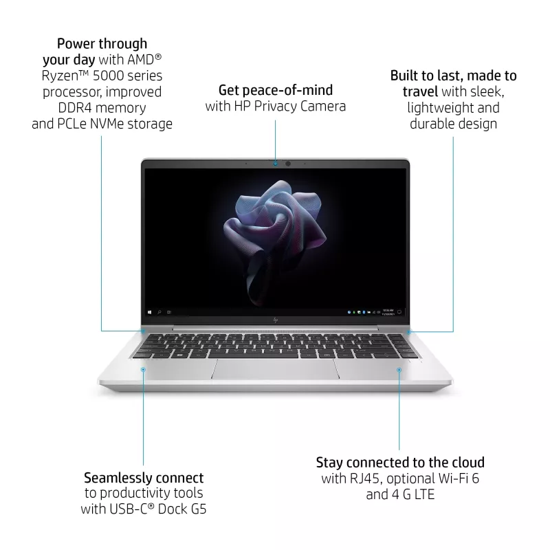 HP Elite mt645 G7 AMD Ryzen™ 3 5425U Mobilais plānais klients 35,6 cm (14 collas) Full HD 8 GB DDR4-SDRAM 256 GB SSD Wi-Fi 6 (802.11ax) HP ThinPro OS Sudraba