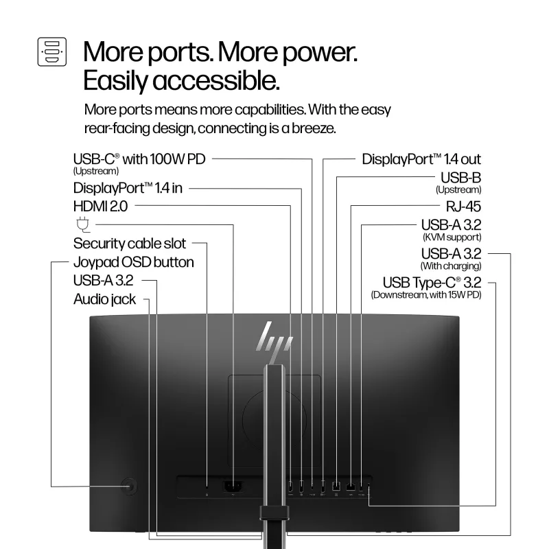 HP Series 5 Pro 23.8 collu FHD USB-C konferences monitors - 524pm