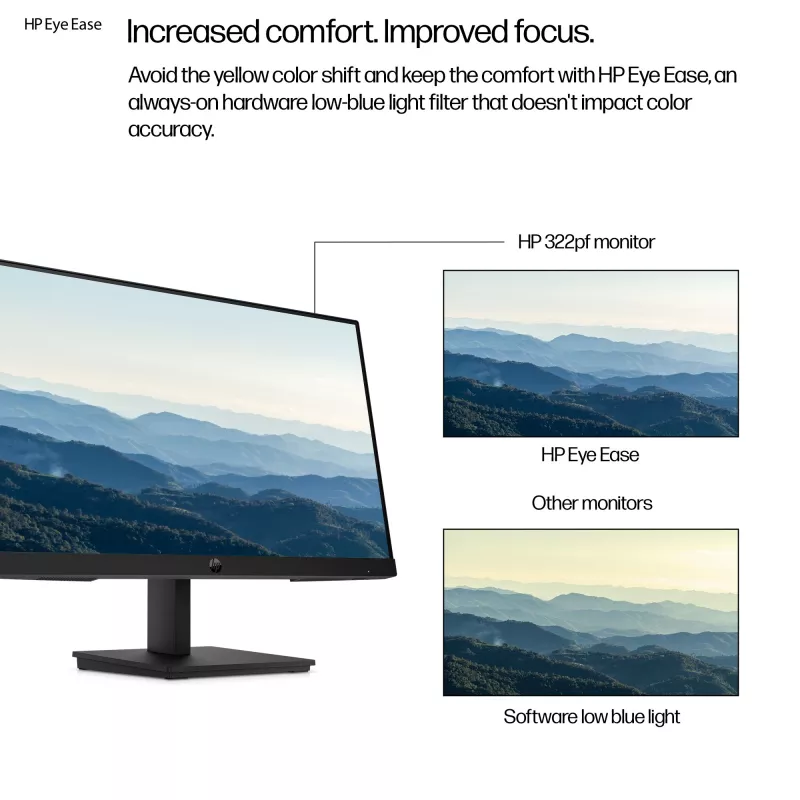 HP Series 3 Pro monitors 21,5 collu FHD LCD 1920 x 1080