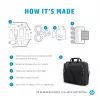 HP Renew Business 15,6 collu klēpjdatora soma, Messenger tipa futrālis, 39,6 cm (15,6 collas), 610 g