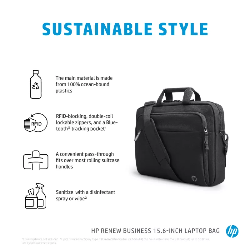 HP Renew Business 15,6 collu klēpjdatora soma, Messenger tipa futrālis, 39,6 cm (15,6 collas), 610 g