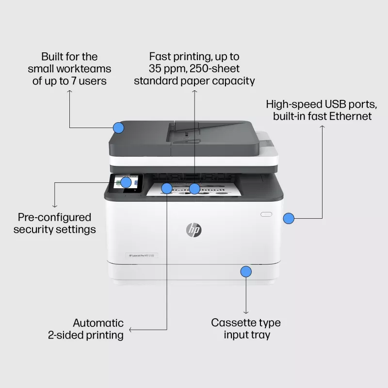 Printer HP LaserJet Pro 3002dn Laser Grey White