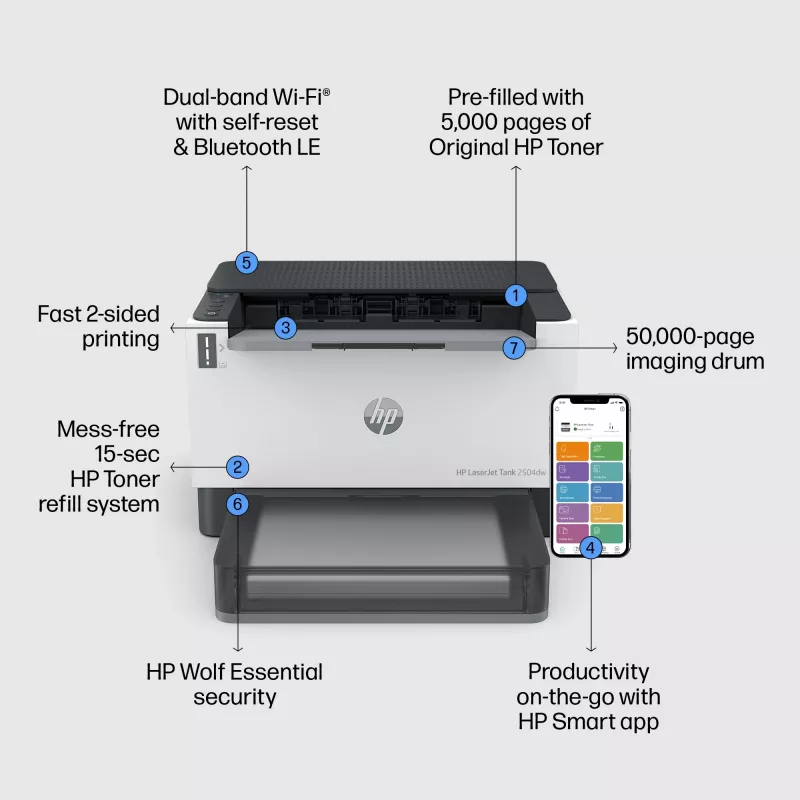 HP LaserJet Tank 2504dw printeris, lāzerprinteris, 600 x 600 DPI, A4, 22 lpp/min, abpusējā drukāšana, tīklam gatavs