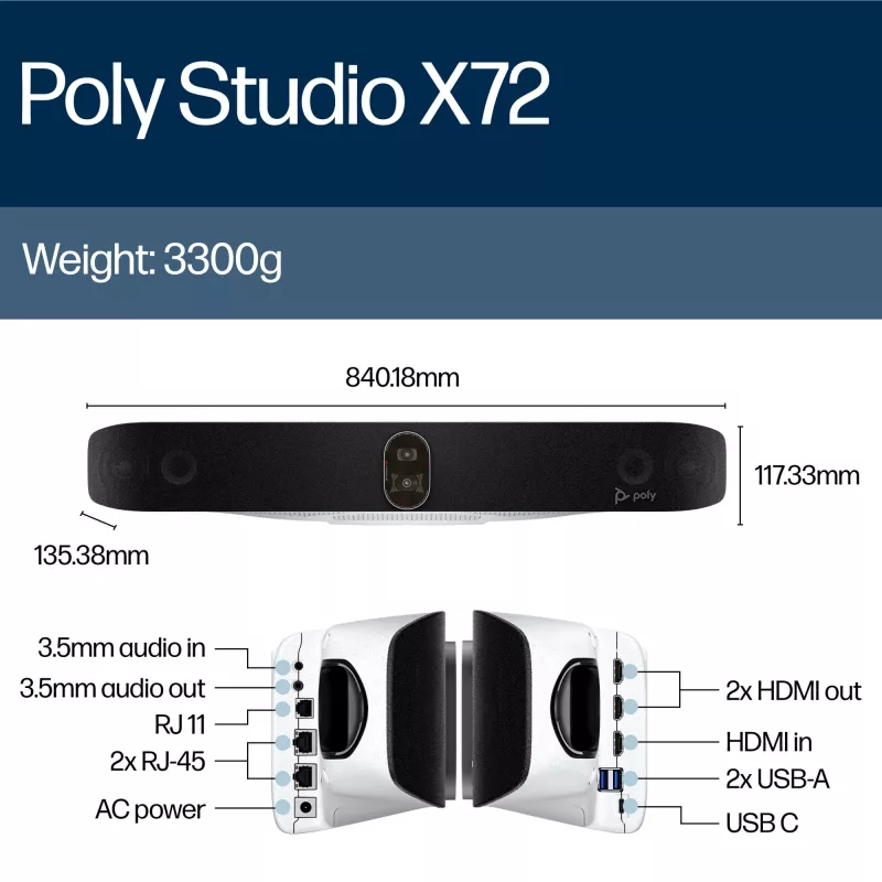 HP Poly Studio X72 viss-vienā video centrmezgls