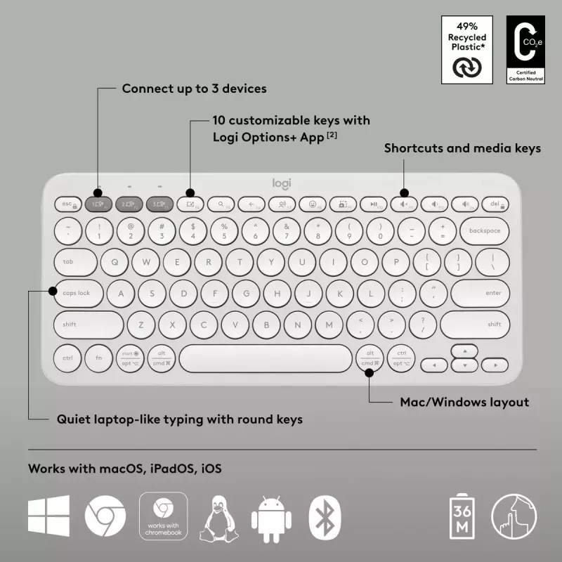 Kompakta mini tastatūra Logitech Pebble Keys 2 K380s — RF bezvadu + Bluetooth, QWERTY US International, balta