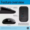 HP Z3700 Dual Silver Mouse, ambidextrisks, RF bezvadu + Bluetooth, sudraba