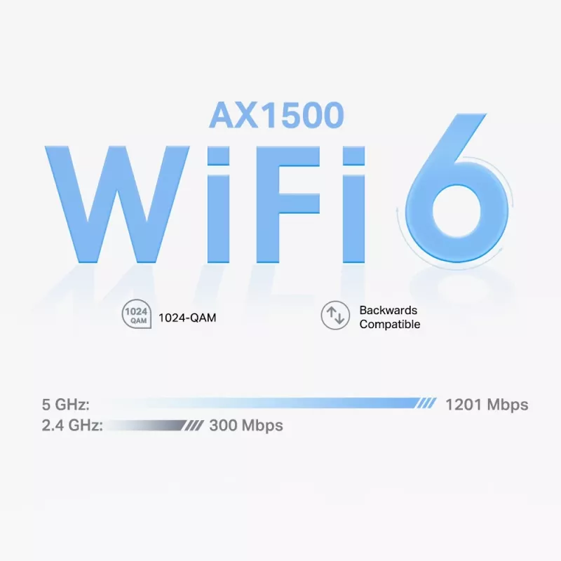 TP-Link AX1500 Whole Home Mesh Wi-Fi 6 sistēma, 3 komplekts, balts, iekšējais, tīkla sistēma, barošana, divjoslu (2,4 GHz / 5 GHz), Wi-Fi 6 (802.11ax)