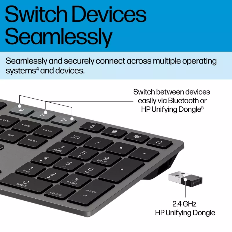 HP 725 bezvadu uzlādējama vairāku ierīču tastatūra, pilna izmēra (100%), bezvadu, RF bezvadu + Bluetooth, melna