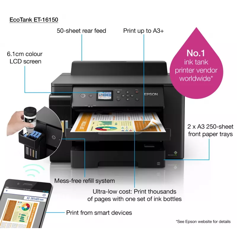 Epson EcoTank ET-16150 tintas printeris Krāsu 4800 x 1200 DPI A3 Wi-Fi