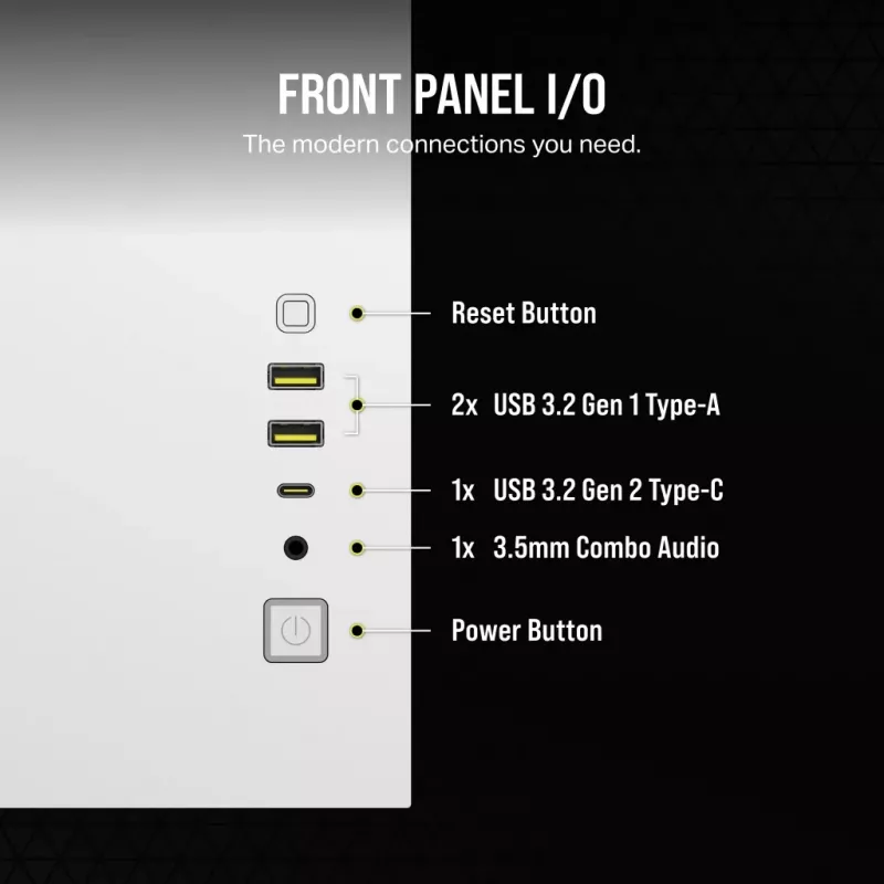 CORSAIR PC korpuss – 2500X vidēja izmēra divkameru PC korpuss – balts