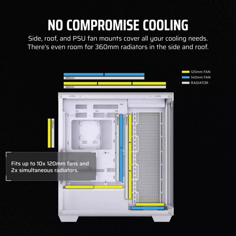 CORSAIR PC korpuss - 3500x Midi tornis - balts