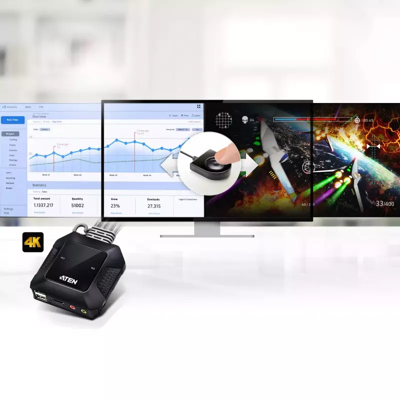 ATEN 2 portu USB 4K HDMI kabeļa KVM slēdzis ar tālvadības porta izvēlētāju