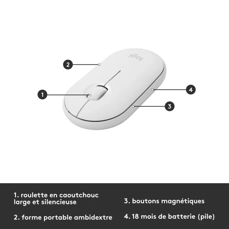 LOGITECH plāns bezvadu tastatūras un peles komplekts Mk470 - gaiši pelēks - Azerty franču