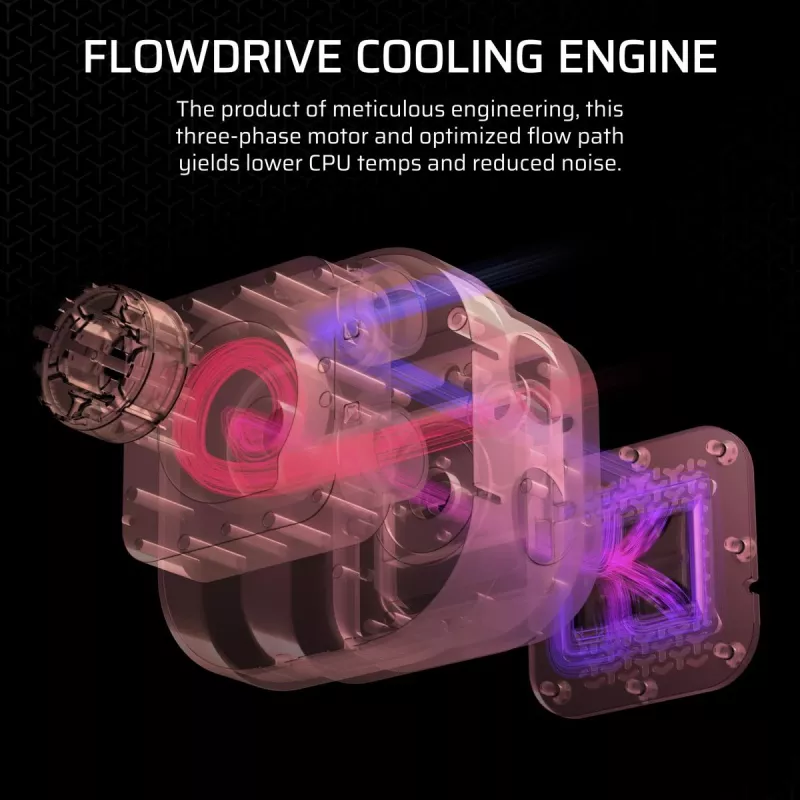 CORSAIR CPU dzesētājs - Icue Link Titan 360 Rx LCD šķidruma dzesētājs