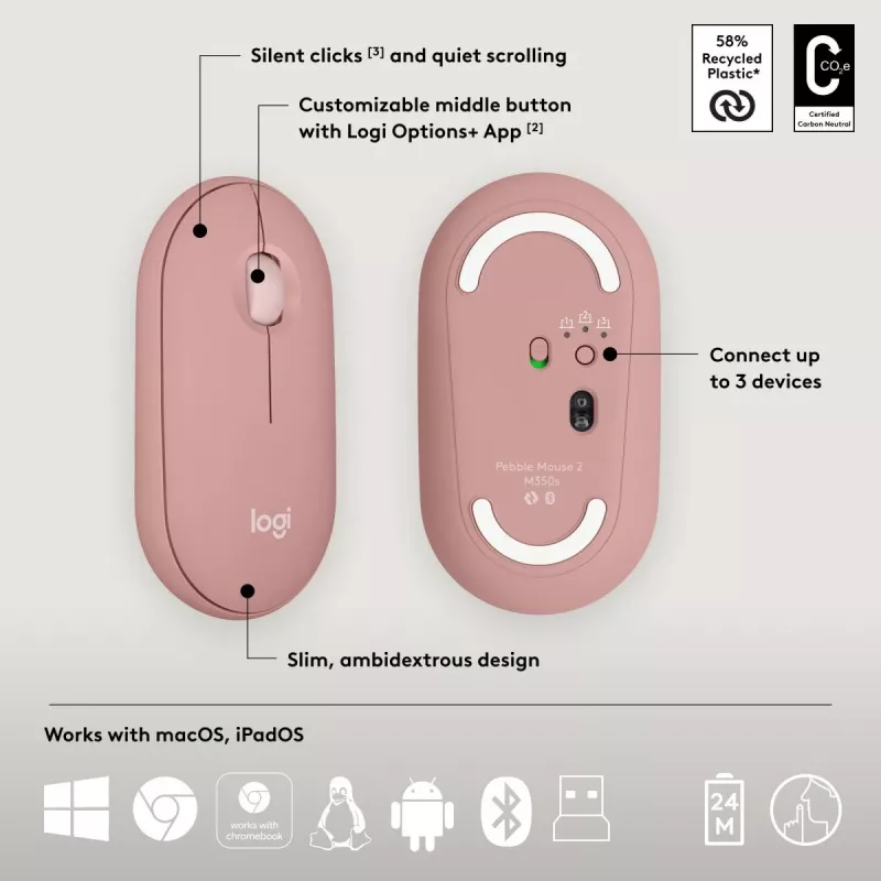 Logitech Pebble 2 Combo bezvadu tastatūra un pele rozā QWERTY