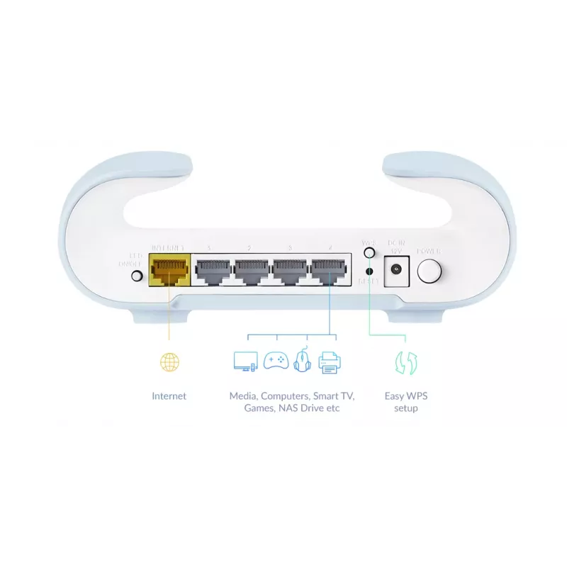 Mesh maršrutētājs D-Link AX3000 Divjoslu Wi-Fi 6