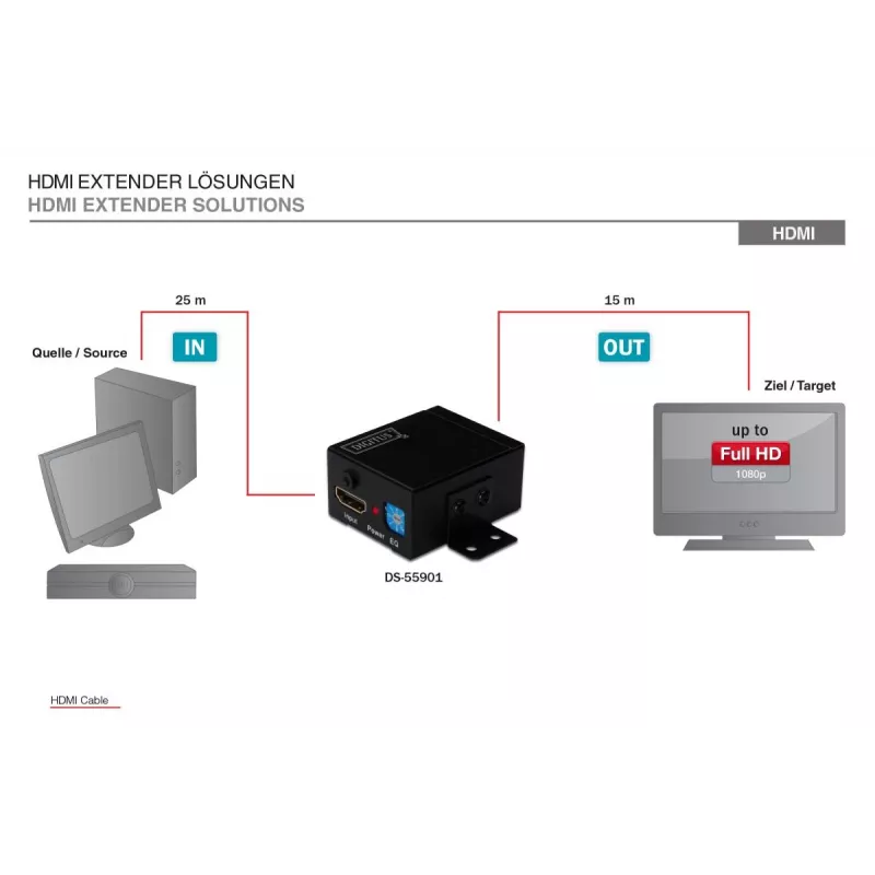 DIGITUS HDMI ātrgaitas atkārtotājs, video izšķirtspēja 1080p, joslas platums 225 MHz, piestiprināms pie sienas