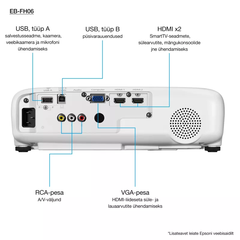 Epson EB-FH06 3500 ANSI lūmeni 3LCD 1080p (1920x1080) Baltā