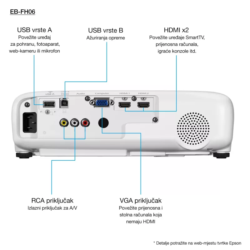 Epson EB-FH06 3500 ANSI lūmeni 3LCD 1080p (1920x1080) Baltā