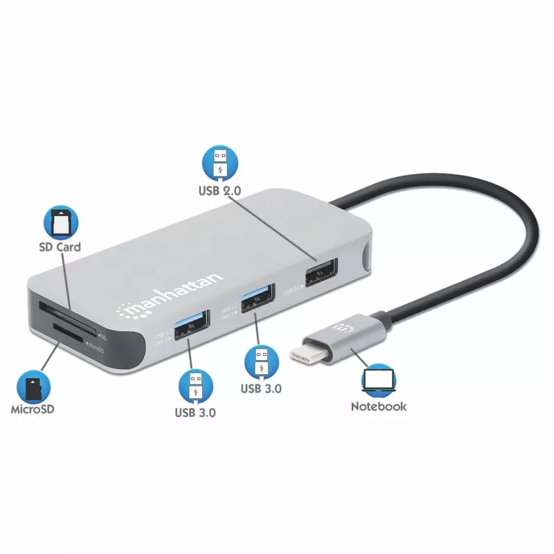 Manhattan USB-C dokstacija/cents ar karšu lasītāju, pieslēgvietas (x6): Ethernet, HDMI, USB-A (x3) un USB-C, ar strāvas padevi (100 W) USB-C pieslēgvietai (piezīme: nepieciešams papildu USB-C sienas lādētājs un USB-C kabelis), universāla visām ierīcēm, kabelis 15 cm, alumīnijs, sudraba
