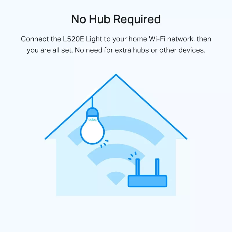 TP-Link Tapo viedā Wi-Fi spuldze, dienasgaisma un regulējama spilgtuma, viedspuldze, Wi-Fi, balta, 802.11b, 802.11g, Wi-Fi 4 (802.11n), LED, E27