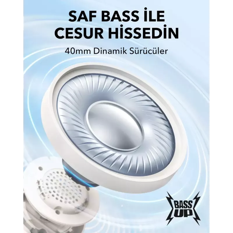 Austiņas Anker H30I balts