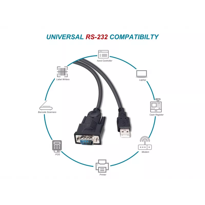 Equip USB-A uz seriālo (DB9) kabelis, M/M 1,5m, melns, 1,5 m, USB Type-A, DB-9, vīrišķais, vīrišķais