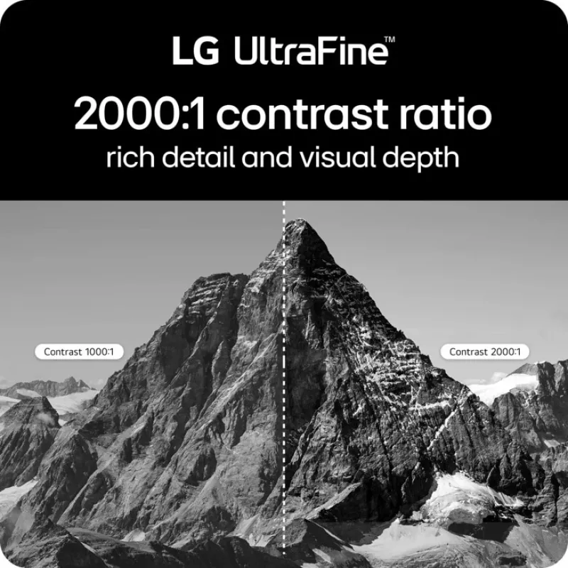 LG 40U990A-W datora monitors 101,6 cm (40 colli) 5120 x 2160 pikseļi WUHD Melns