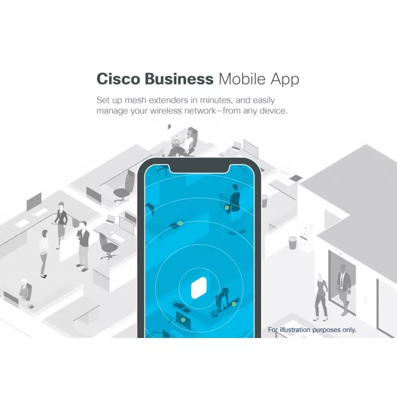 CISCO Cbw145ac 802.11ac 2x2 Wave 2 piekļuves punkts sienas panelī
