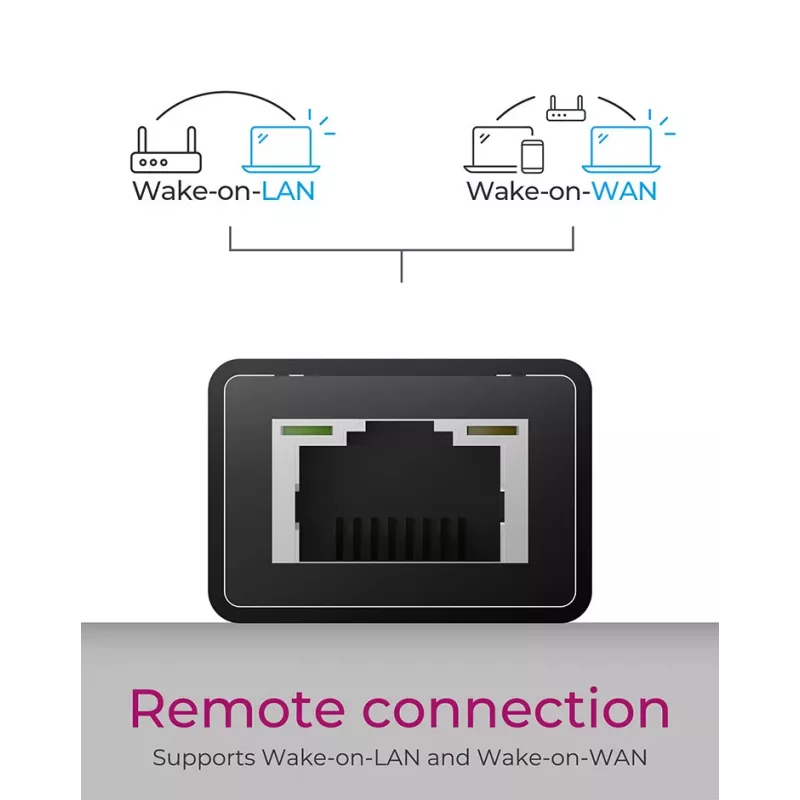 ICY BOX IB-HUB1419-LAN USB 3.2 Gen 1 (3.1 Gen 1) Type-A Melns
