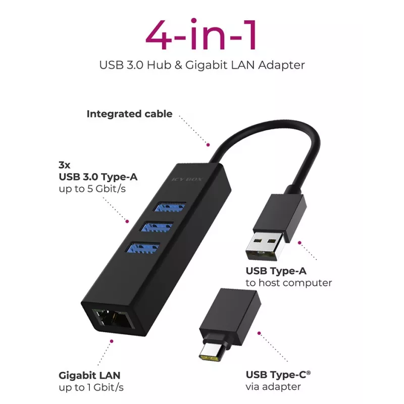 ICY BOX IB-HUB1419-LAN USB 3.2 Gen 1 (3.1 Gen 1) Type-A Melns