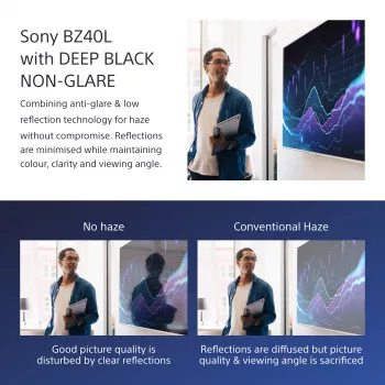Sony FW-75BZ40L Signage displejs Digitālās izkārtnes plakanais panelis 190,5 cm (75 collas) LCD Wi-Fi 700 cd/m² 4K Ultra HD Melns Android 24/7
