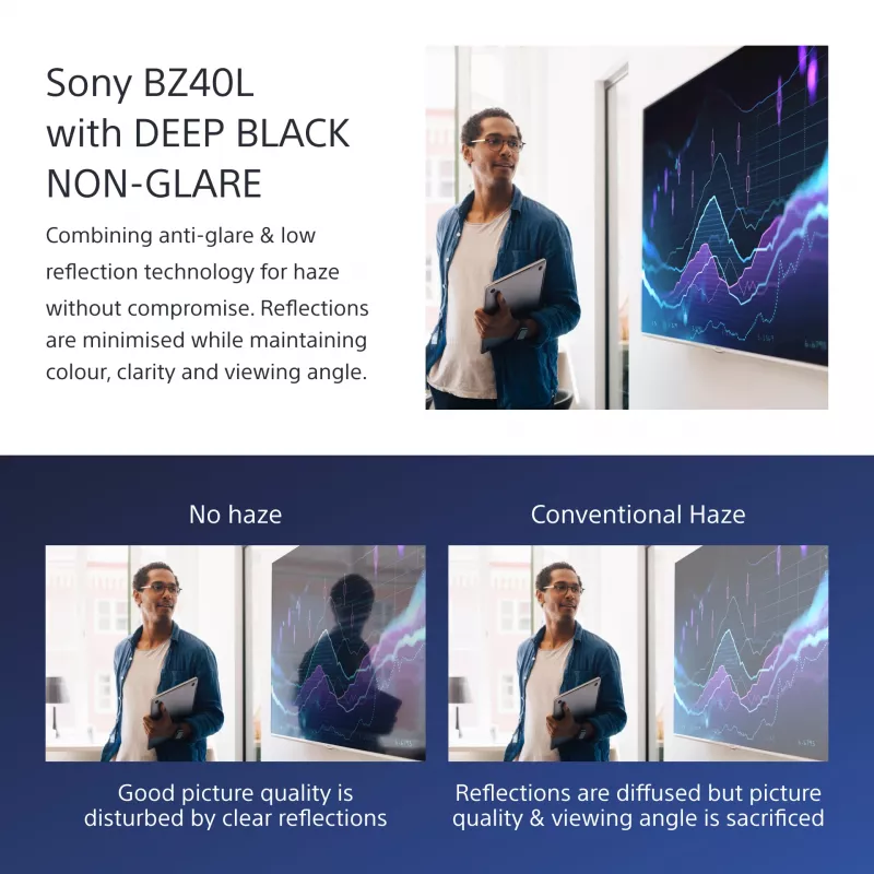 Sony FW-75BZ40L Signage displejs Digitālās izkārtnes plakanais panelis 190,5 cm (75 collas) LCD Wi-Fi 700 cd/m² 4K Ultra HD Melns Android 24/7