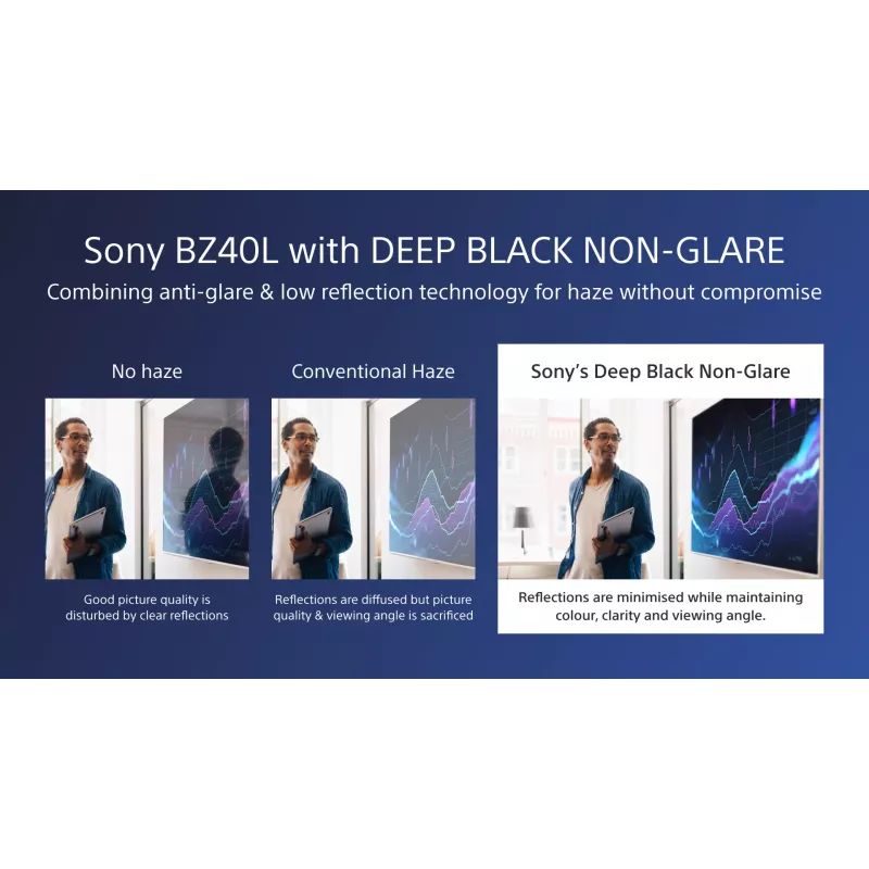 Sony FW-75BZ40L Signage displejs Digitālās izkārtnes plakanais panelis 190,5 cm (75 collas) LCD Wi-Fi 700 cd/m² 4K Ultra HD Melns Android 24/7
