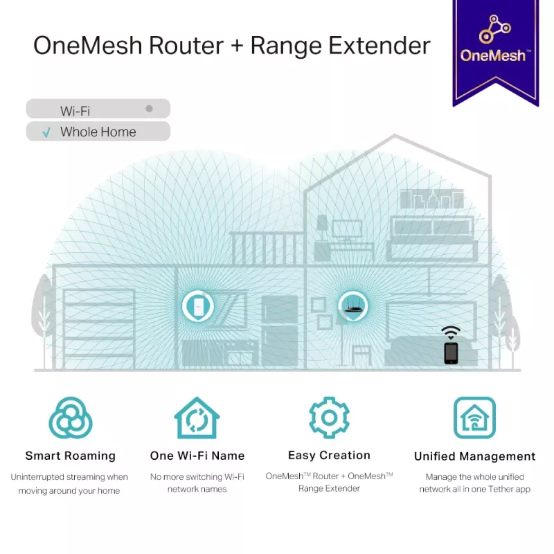 Tīkla retranslators TP-Link AC1200 Mesh Wi-Fi paplašinātājs