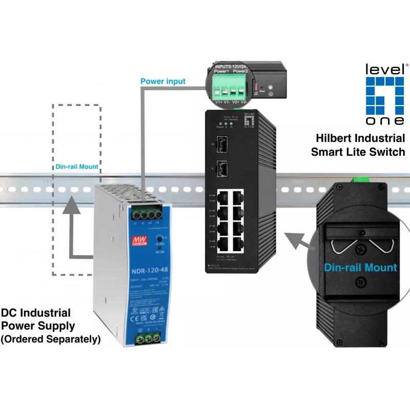 LevelOne Hilbert 10 portu industriālais Gigabit Smart Lite slēdzis, 8x RJ45, 2x SFP