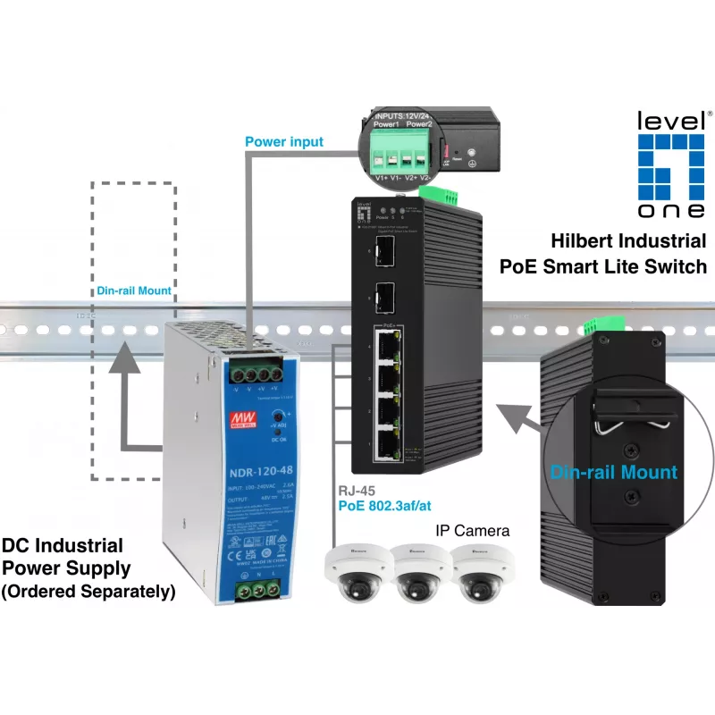 LevelOne Hilbert 6-Port Industrial Gigabit PoE Smart Lite Switch, 2 x SFP, 4 PoE Outputs, 802.3at/af PoE