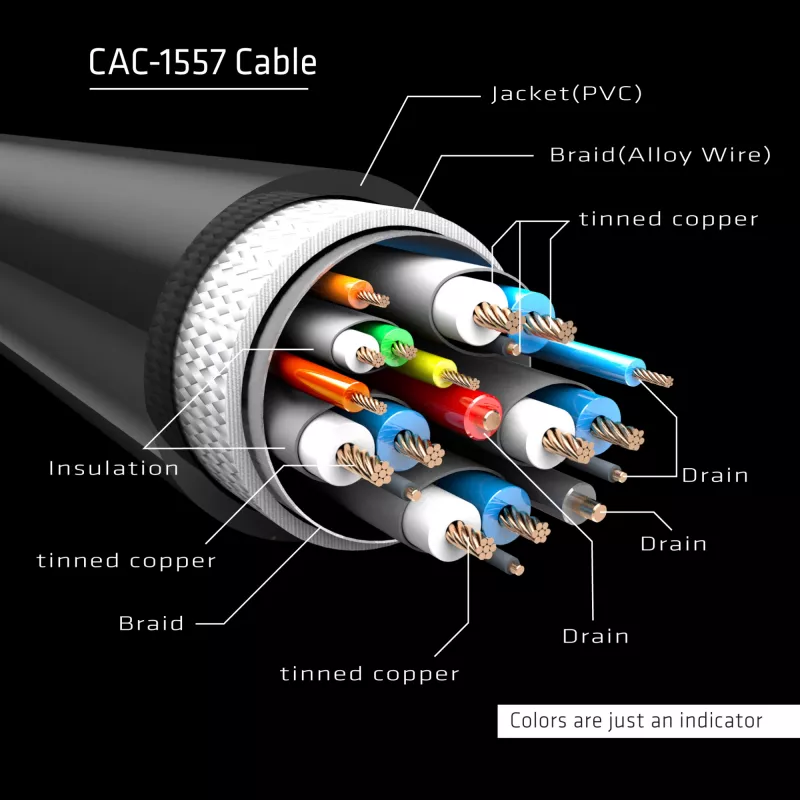 CLUB3D USB Type-C kabelis uz DP 1.4 8K60Hz V/V 1,8m/5,9pēdas