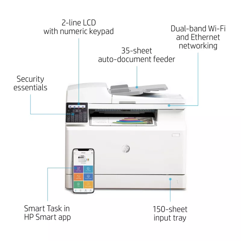 HP Color LaserJet Pro MFP M183fw, lāzerprinteris, krāsu druka, 600 x 600 DPI, A4, tiešā druka, balts