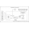 Maršrutētājs MikroTik RB760iGS 2.4GHz 802.11n