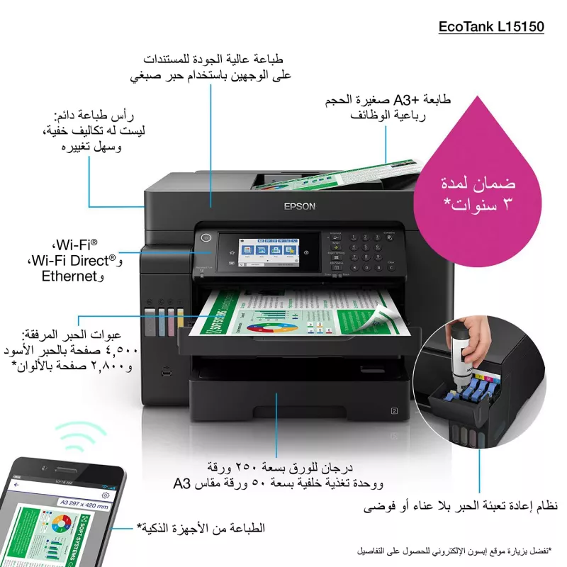 Daudzfunkciju printeris Epson EcoTank L15150 — krāsu tintes, A3+ (4800x2400 DPI), Wi‑Fi, Ethernet